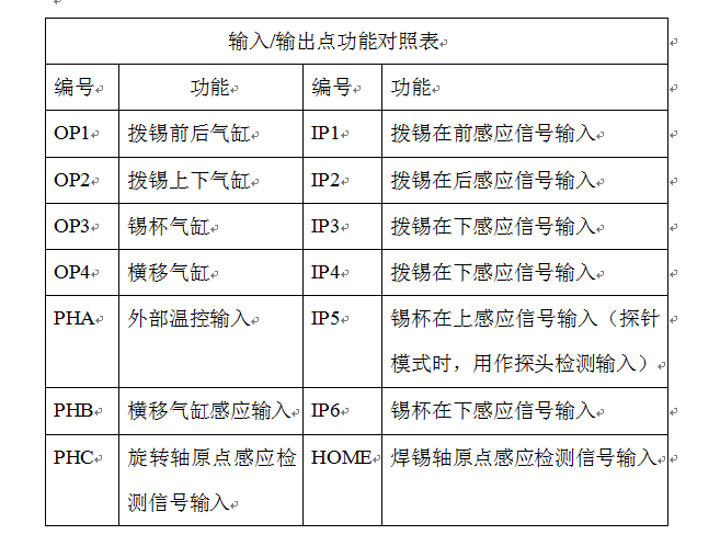 翻轉(zhuǎn)式焊錫機實物圖